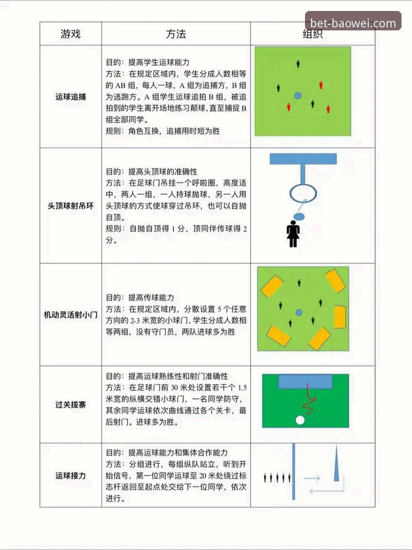 宝威体育多元化互动 如何快速体验宝威体育的多元化互动功能?实战派操作指南